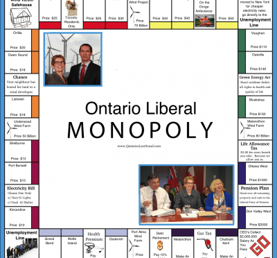 MONOPOLY:  Ontario Liberal Party Version