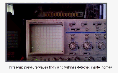 Adverse Health Effects of Wind Turbine Infrasound Explained