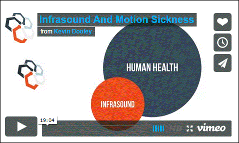Human Health – Infrasound