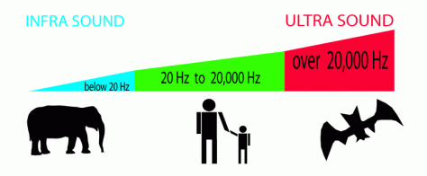 infrasound_orig